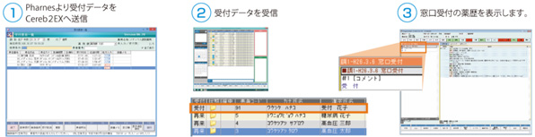 先確認への対応