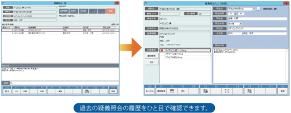 疑義照会への対応