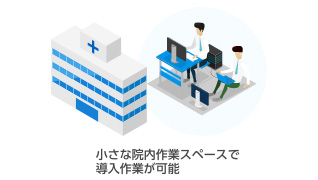 リモート操作での導入支援