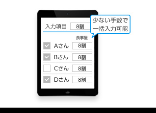 患者情報の一括入力・閲覧機能