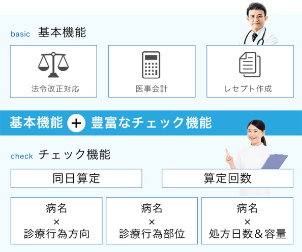 基本性能　豊富なチェック機能