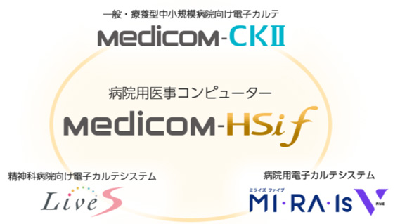 システム連携