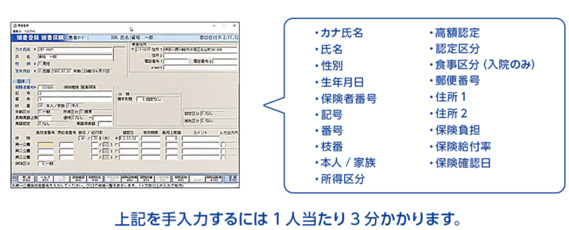 オンライン資格確認