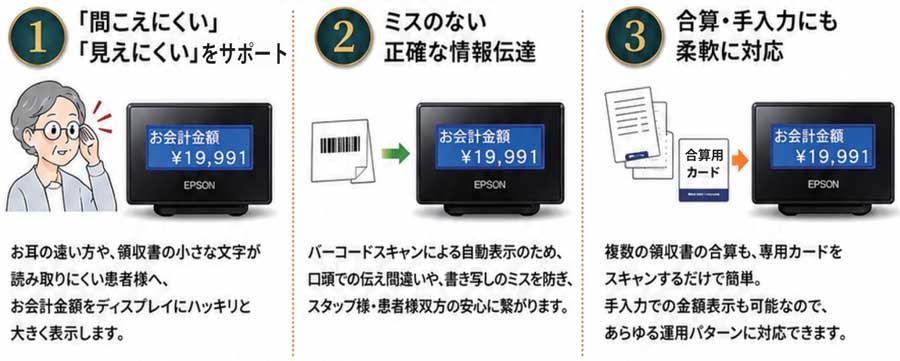 会計金額ディスプレイ 3大メリット