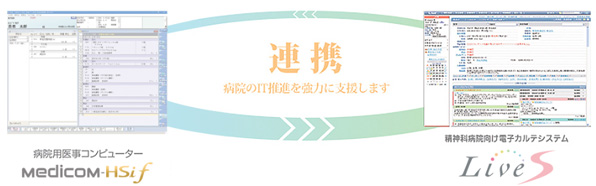 「Medicom-HSiｆ」と「Live (ライブ)」の連携