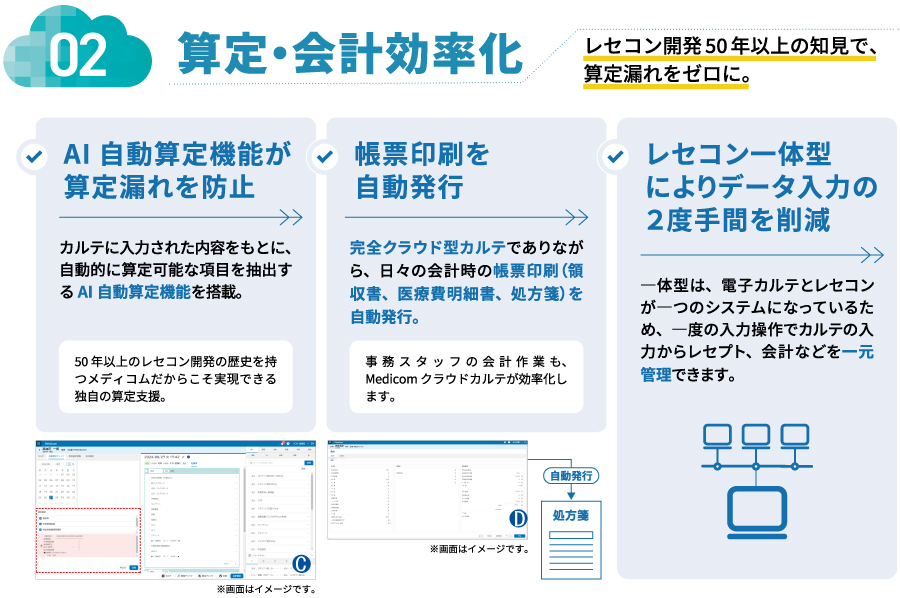 算定・会計効率化
レセコン開発50年以上の知見で、算定漏れをゼロに。