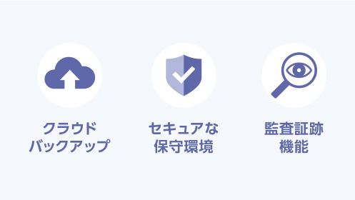 バックアップ・保守体制