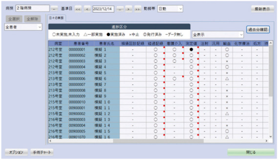 看護業務照会
