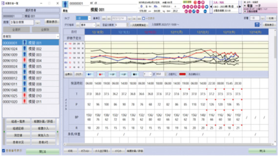 経過一覧表