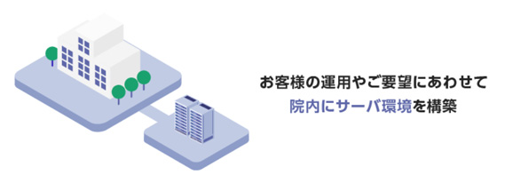 オンプレミス製品