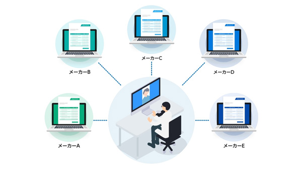 レセコン・薬歴メーカー問わず導入可能