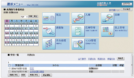 本部と各店舗をインターネットで繋いで経営革新。