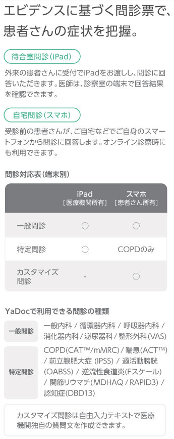 オンライン問診2