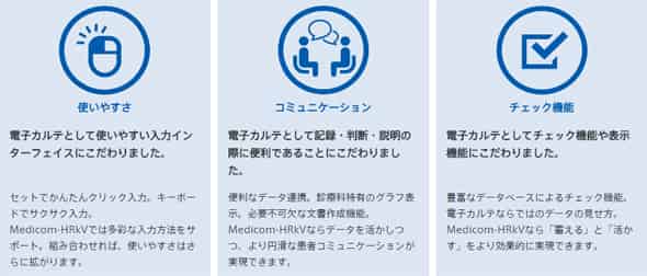診療所用電子カルテシステム Medicom-HRkV メリット