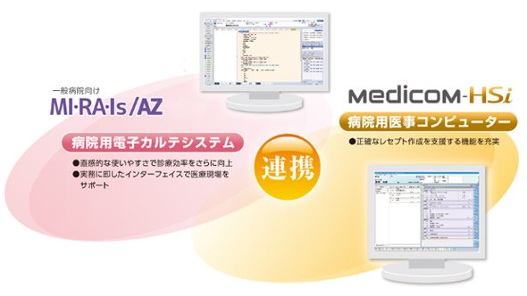 「Medicom-HSi」と「MI・RA・Is/AZ」の連携