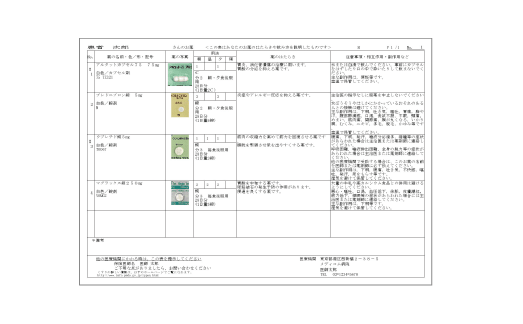 院内処方 (カラー薬剤文書発行)