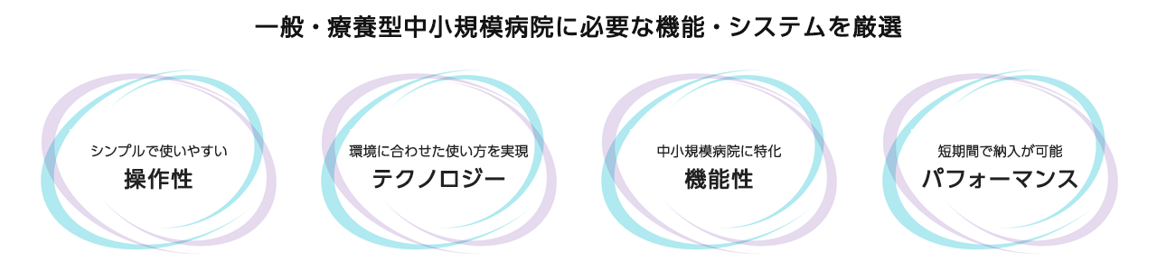 一般・療養型中小規模病院に必要な機能・システムを厳選