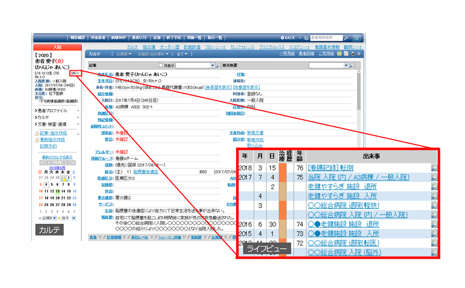 患者さんの治療情報を確認できるライフビュー