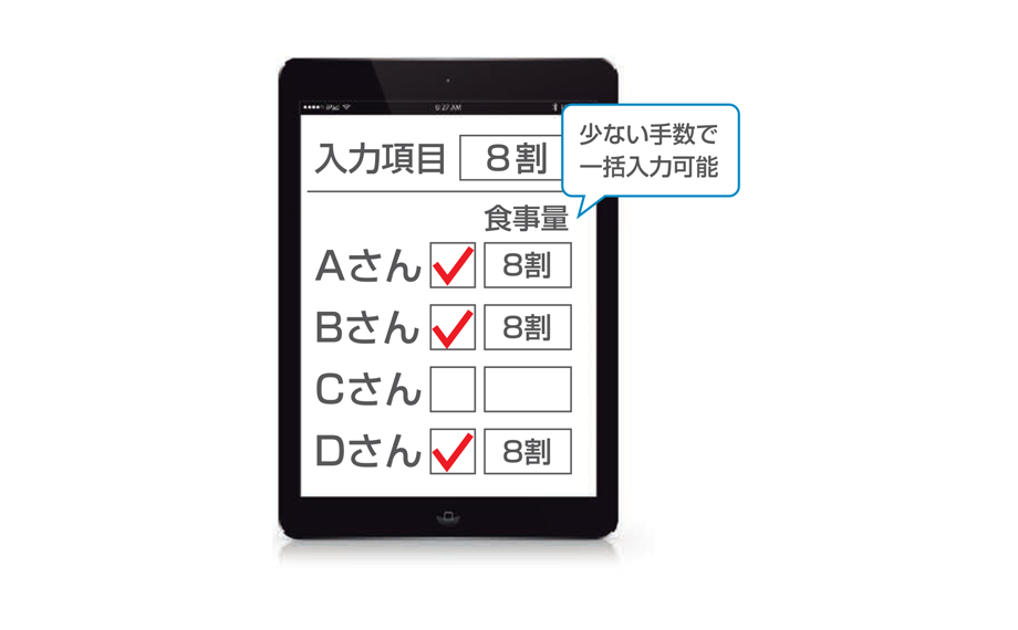 患者情報の一括入力・閲覧機能