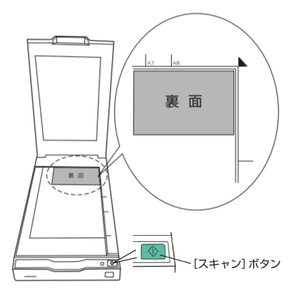 保険証を読み取り位置にセット