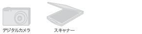 ワンクリック画像取込　デジカメ・スキャナー画像