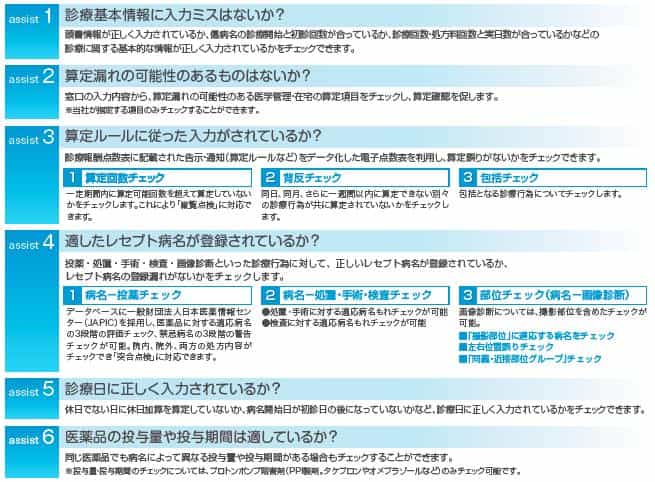 レセプトチェック機能「点検アシスト」