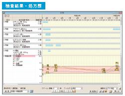 処方歴と検査結果の時系列表示機能