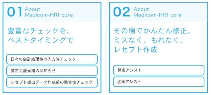 直観的な操作