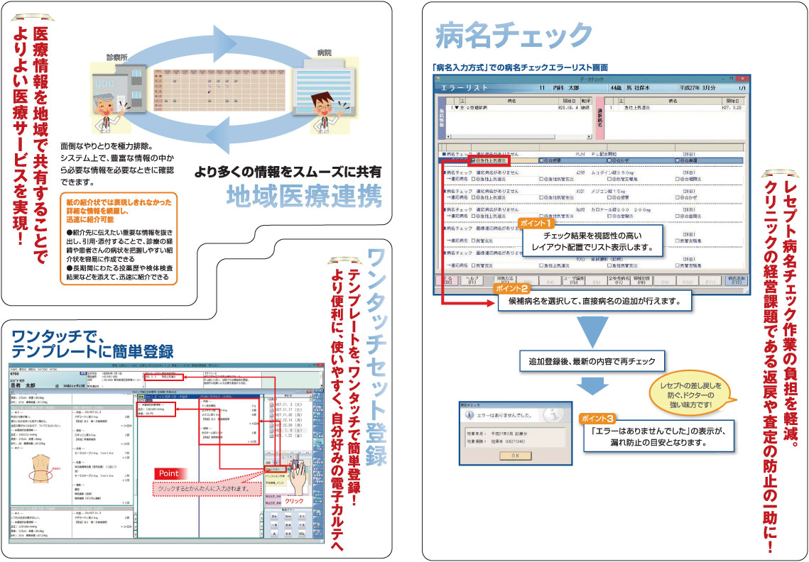 メリット詳細