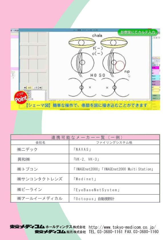 【シェーマ図】簡単な操作で、患部を図に描き込むことができます