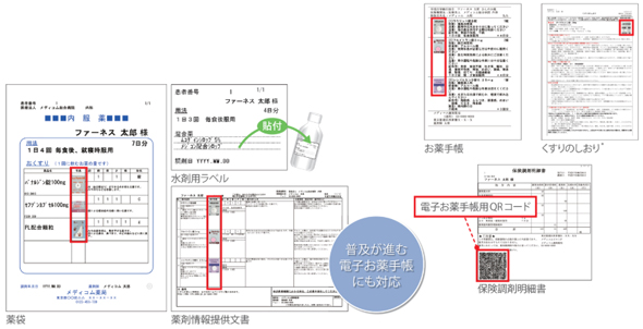 患者さんにわかりやすい帳票類