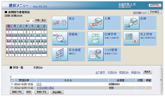 Ph-NetMaster 選択メニュー画面