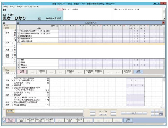 入院患者の情報を総合管理