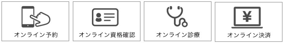 オプション機能を追加