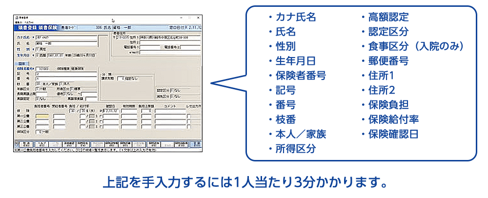 オンライン資格確認結果が自動反映されます。