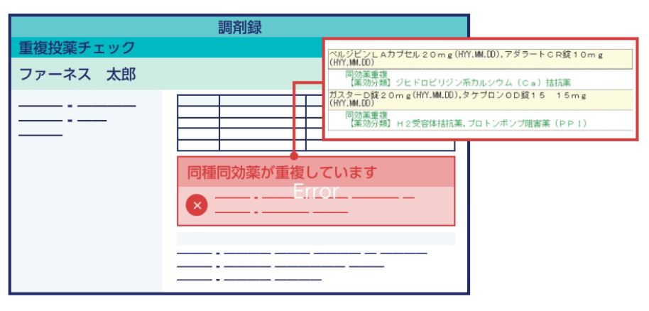 最新の医薬品情報で、処方薬をチェック