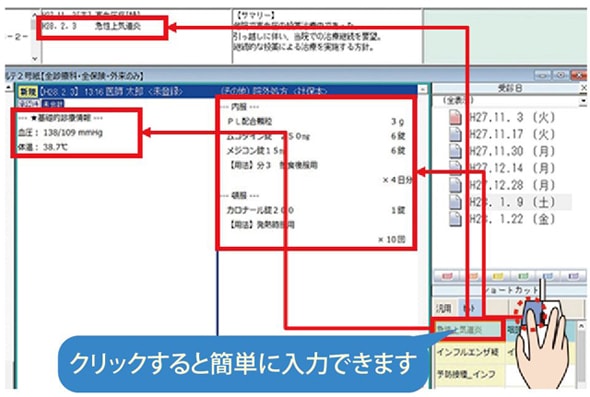 ワンタッチセット入力