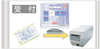 発券した診察券（メッセージカード）を受付表に書き換えて活用できます。