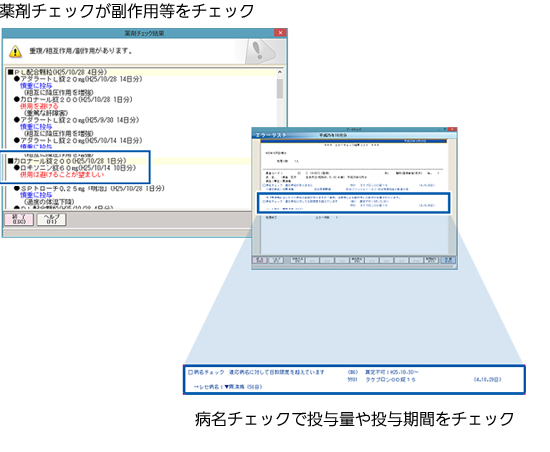 電子カルテで重要なのはチェック機能と考えるドクターへ