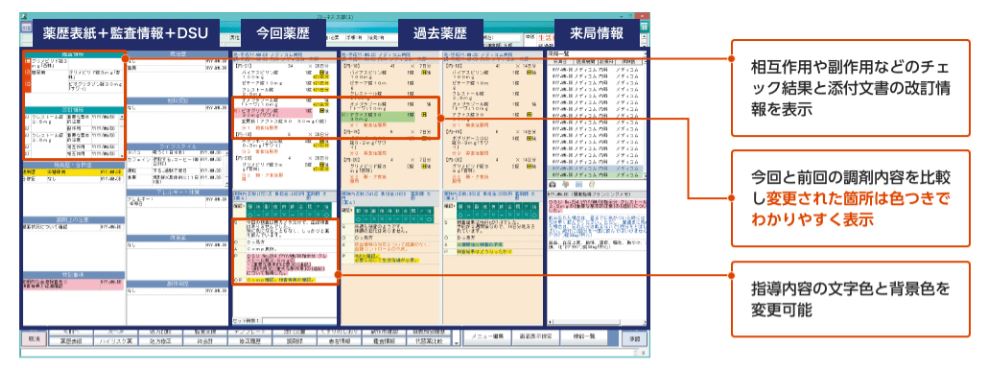 患者の薬歴を一画面で表示することで、業務効率向上