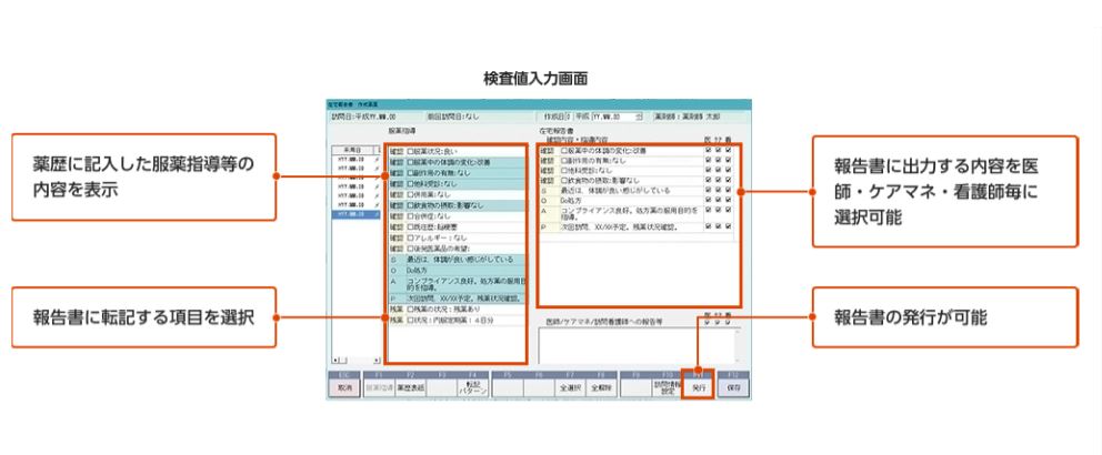 医薬品に関する情報が充実、在宅訪問もしっかりサポート。