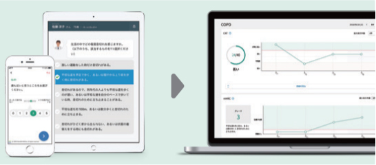 オンライン問診【オンライン診療　YaDoc（ヤードック）】