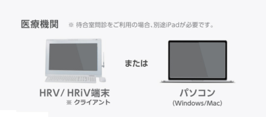 利用するデバイス-医療機関【オンライン診療　YaDoc（ヤードック）】